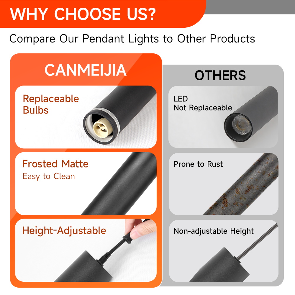 Lámpara Colgante LED GU10 de 3 - Colour Changing Bulb reseña y precio