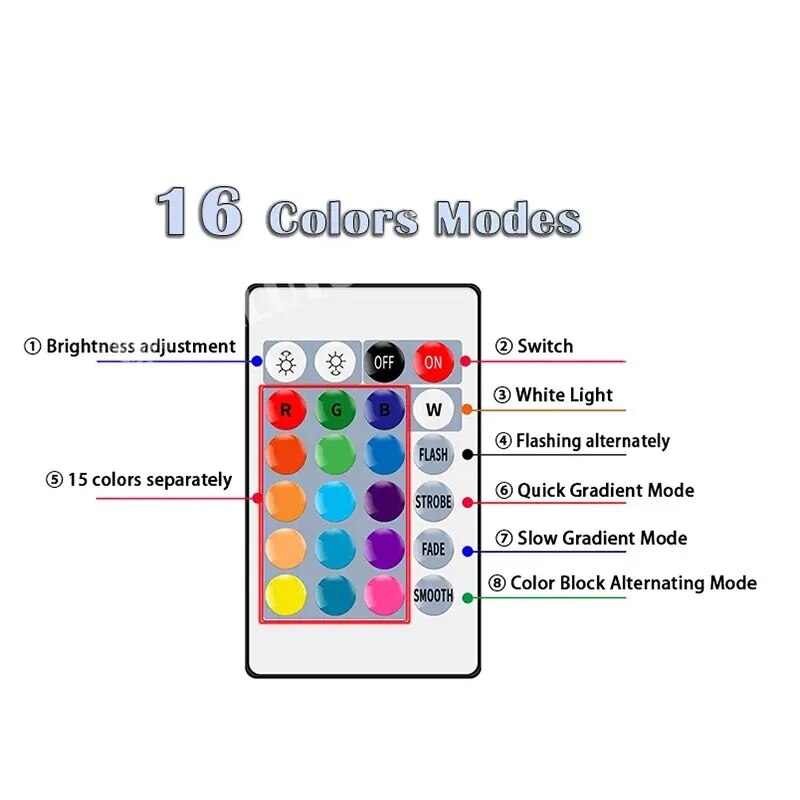 Bombilla LED RGB de 16 colores - Colour Changing Bulb reseña y precio
