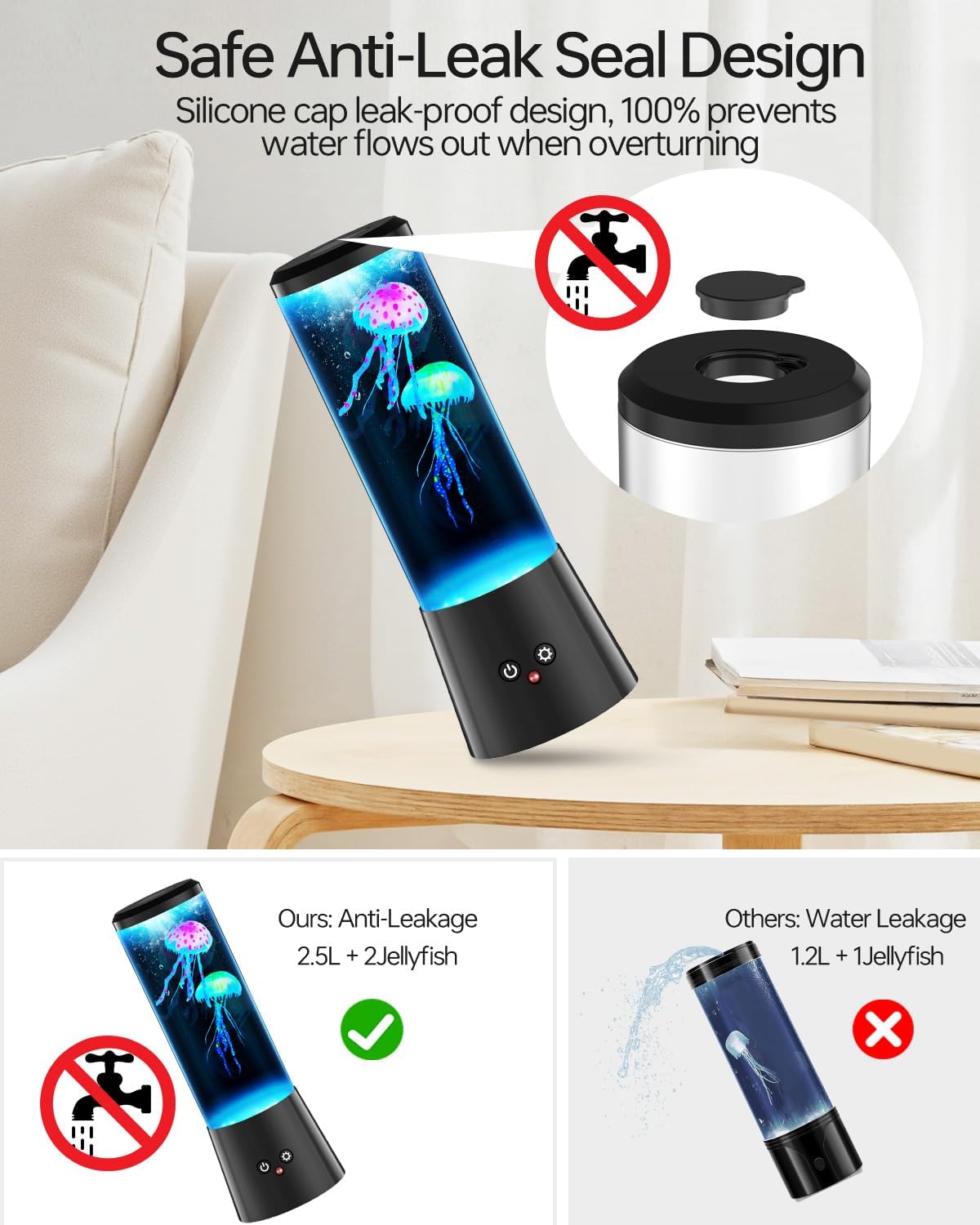 Lámpara de Lava con Forma de M - Lava Lamp Desktop reseña y precio
