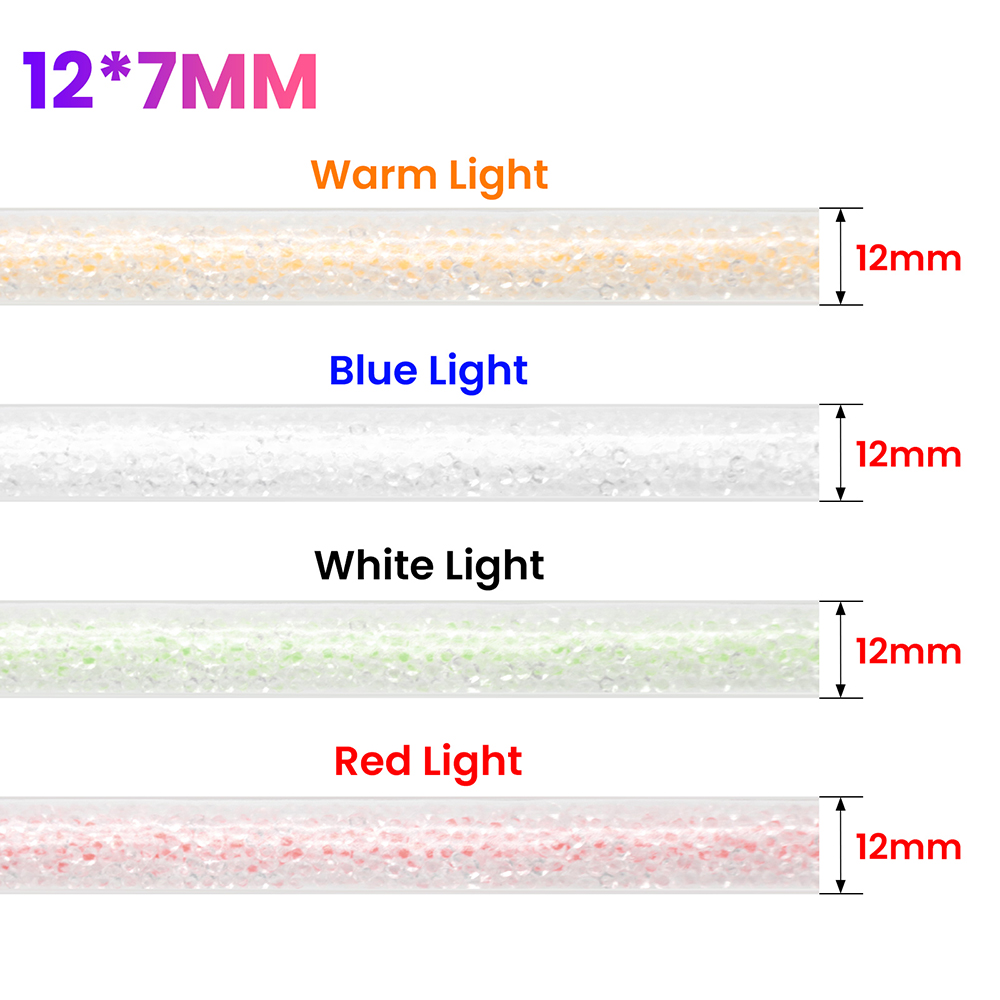 Tira de Luz LED COB de 220V, E - Decor Lighting Uk reseña y precio
