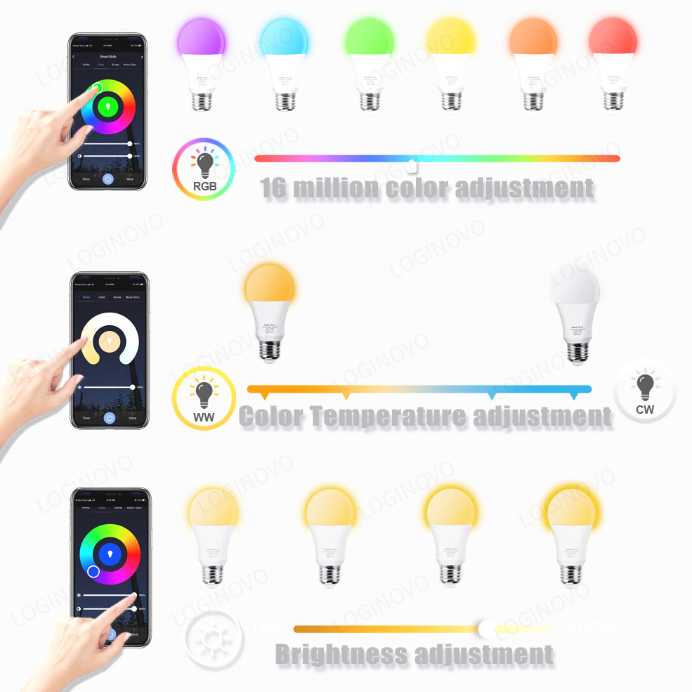 Bombilla inteligente Tuya Wifi - Colour Changing Bulb reseña y precio